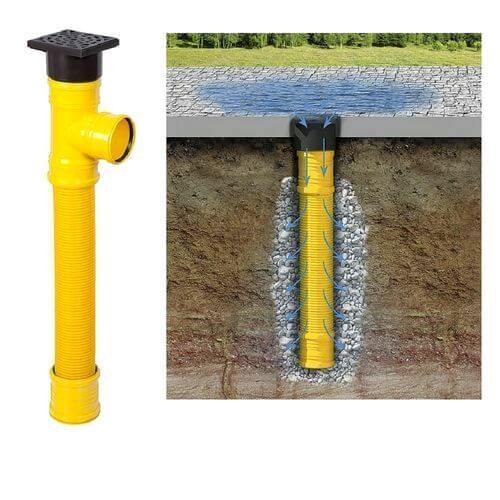 Sickerschacht Sickergrube Drainage Regenablauf Hofablauf Ø 110 mm DN100 seitlich